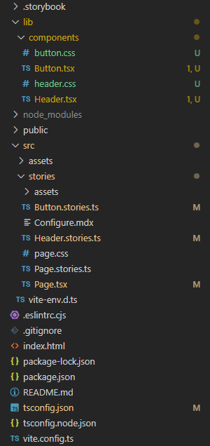 Project File Structure